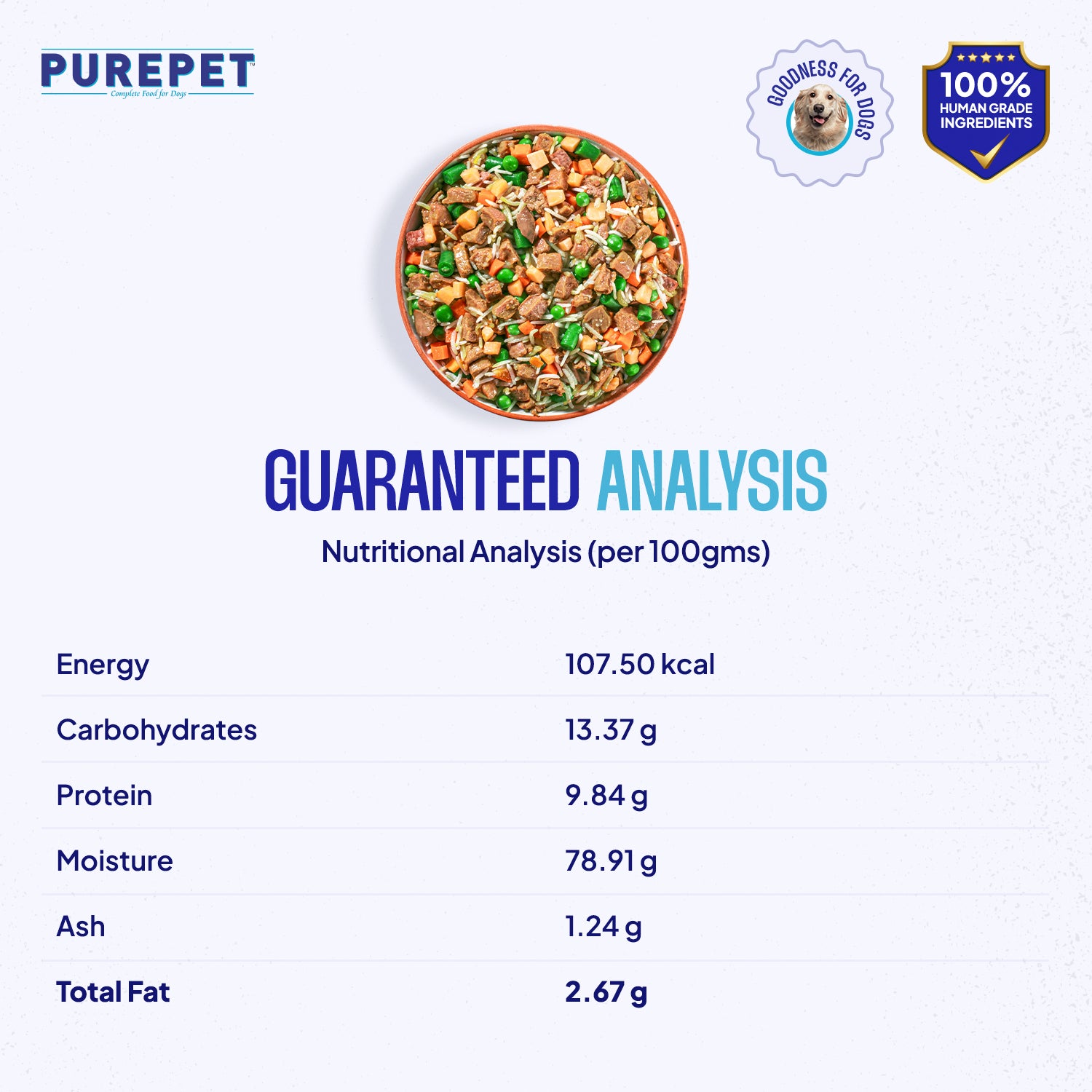 Purepet Chicken and Vegetable Biryani Fresh Food For Dogs Sample Purepet