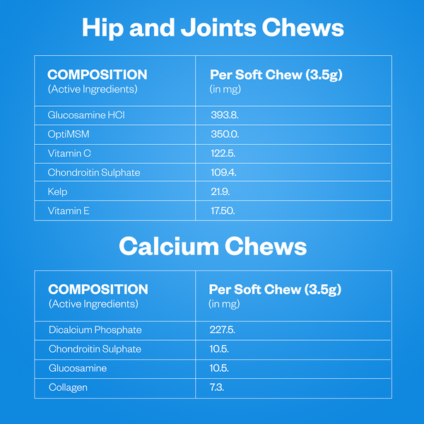 TailsAlive Hip & Joint and Calcium Chicken Flavor Soft Chews Supplements Combo for Dogs
