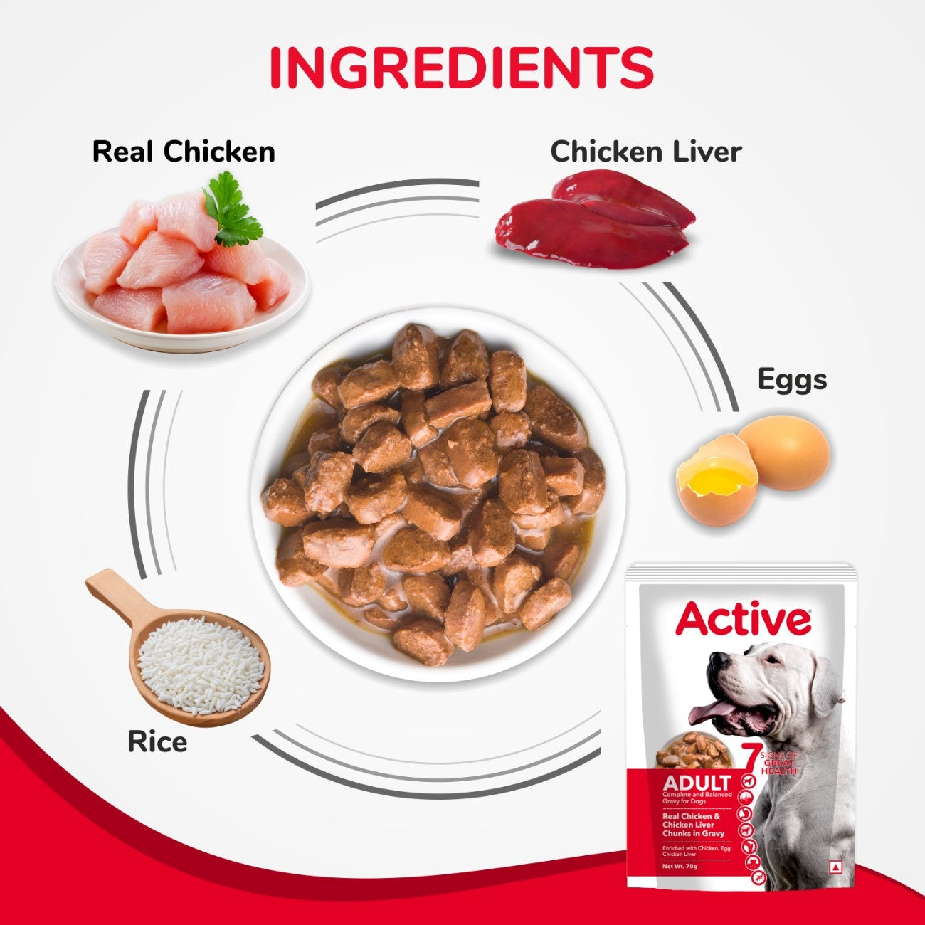 Active Real Chicken & Chicken Liver Chunks in Gravy Adult Dog Wet Food (Buy 1 Get 1) Dogs-Wet Food Active