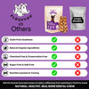 Floofyou Air Dried Goat Loin Bone Dental Chew Dog Treats Dog Treats + Others FloofYou