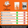 FloofYou Air Dried Quail Wings and Neck Chews Dog and Cats Treats Dog Treats + Others FloofYou