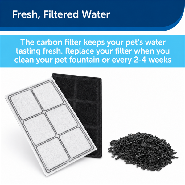 PetSafe Drinkwell Platinum Pet Fountain for Dogs and Cats