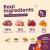 Nootie Nibblr Fresh Wholesome Ready to Eat Meal Daily Chicken Liver Beetroot & Rice Dog Wet Food Dogs-Fresh Food Nootie