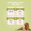 Bennys Bowl Paneer and Oats Rice Dog Fresh and Wet Food Dogs-Wet Food Bennys Bowl