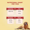 Bennys Bowl Chicken and Rice Dog Fresh and Wet Food Dogs-Fresh Food Bennys Bowl