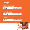 Lickicious Pre and Probiotics Sachets,Gut Health & Digestion for Dogs & Cats Both-Health & Wellness Lickicious