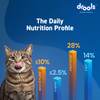 Drools Tuna & Salmon Adult Dry Cat Food Cats- Dry food Drools