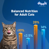 Drools Ocean Fish Adult Cat Dry Food Cats- Dry food Drools