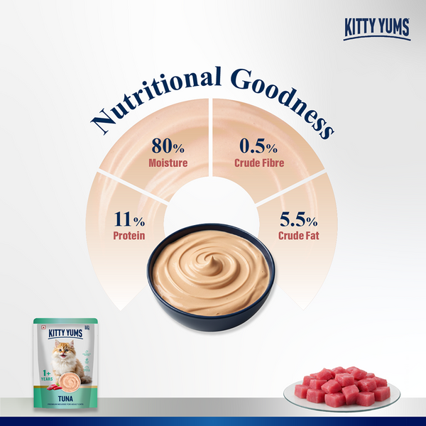 Kitty Yum Tuna Mousse Adult Cat Wet Food