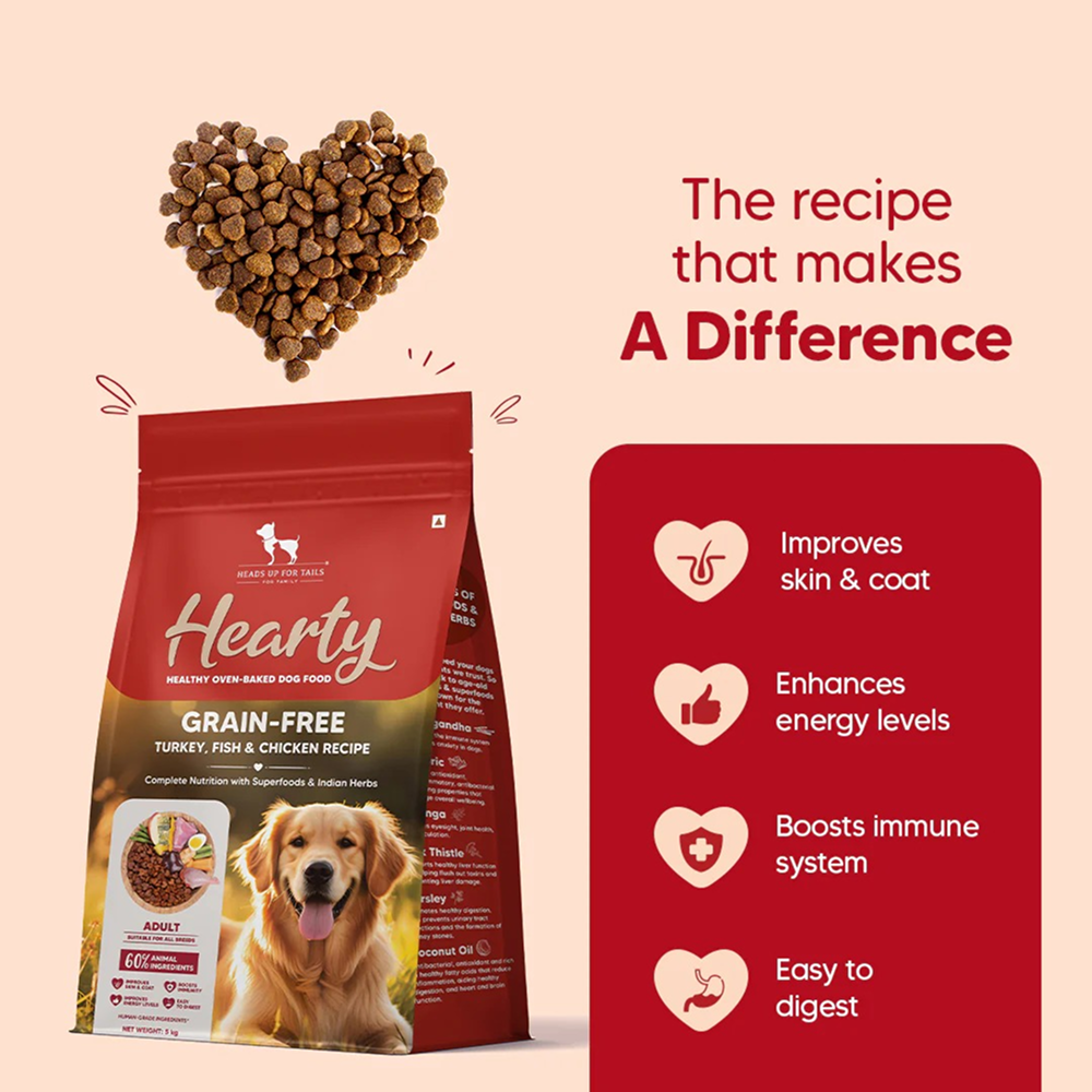 HUFT Hearty Oven Baked Grain Free Turkey, Fish & Chicken with Superfood Adult Dog Dry Food Dogs- Dry Food Heads Up for Tails