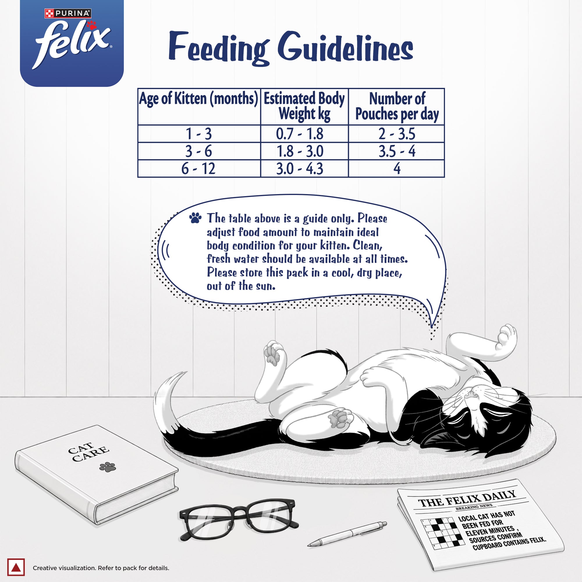 Purina Felix with Chicken in Jelly Complete and Balanced Kitten Cat Wet Food Cats-Wet Food Felix