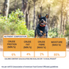Bowlers Chicken Recipe in Gravy Dog Wet Food Dogs-Wet Food Bowlers