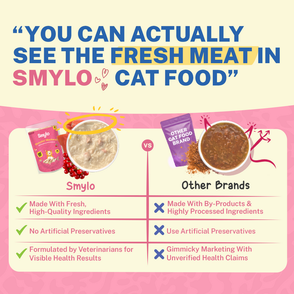 Smylo Kitten Mackerel Kanikama & Cranberry, Fresh & No-Preservative Wet Cat Food