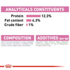 Royal Canin Kitten Loaf Cat Wet Food Cats-Wet Food Royal Canin
