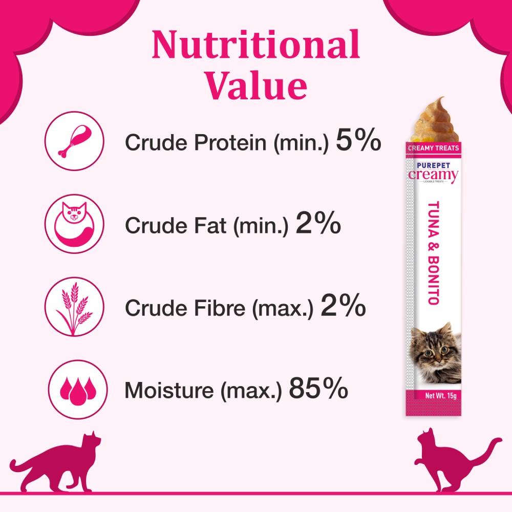 Purepet Tuna and Bonito Lickable Creamy Treats for Cats