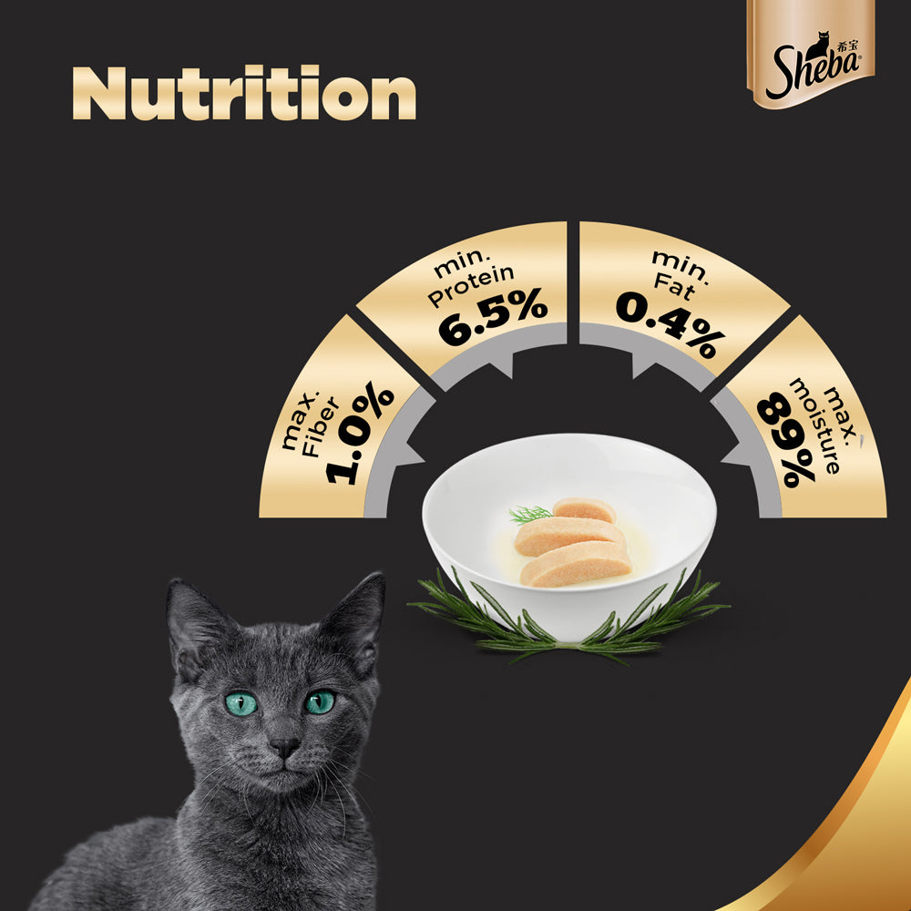 Sheba Chicken Loaf Premium Kitten (2 to 12 Months) Wet Food and Chicken All Life Stage Cat Dry Food Combo Exclusive Combo Sheba