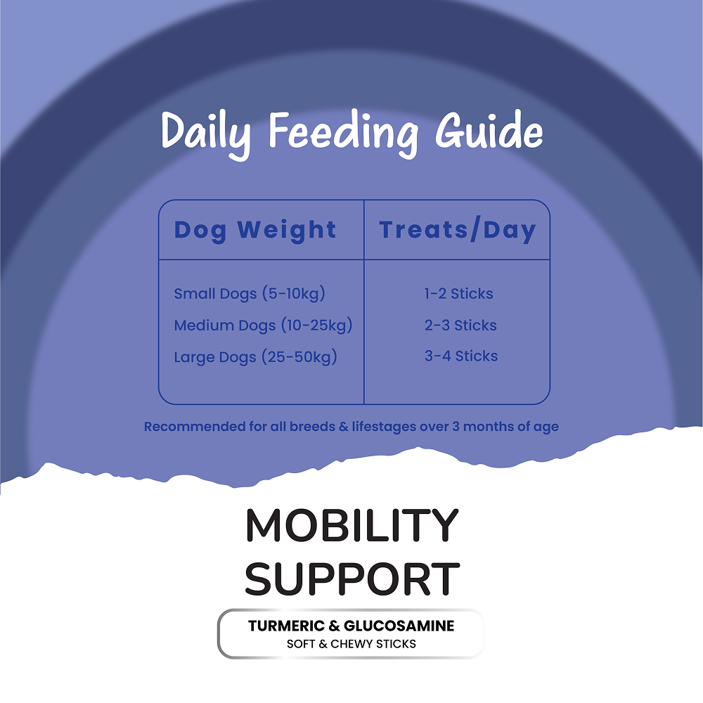 Fullr Mobility Support Soft and Chewy Stick Dog Treats Dog Treats + Others Fullr