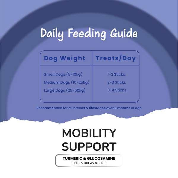 Carniwel Fresh Lamb Small Breed Adult Dog Dry Food and Fullr Mobility Support Soft and Chewy Stick Dog Treats