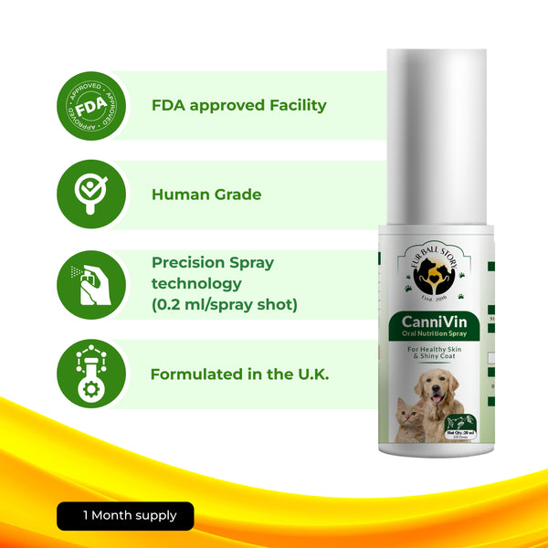 FurBall Story Cannivin Healthy Skin & Shiny Coat Spray for Dogs