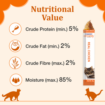 Purepet Real Chicken Lickable Creamy Treats for Cats