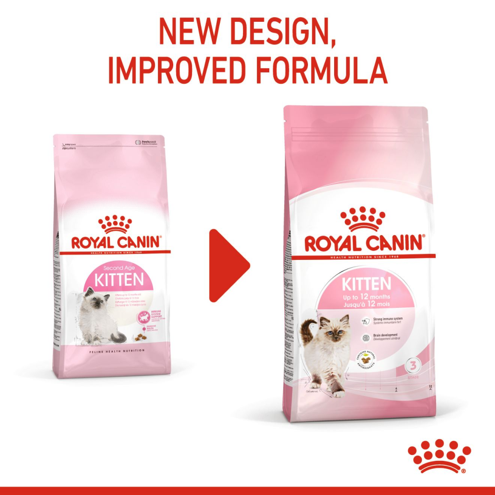 Royal Canin Kitten Cat Dry and Wet Food Combo