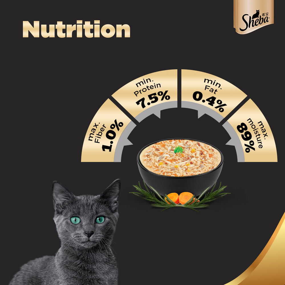 Sheba Chicken Loaf and Tuna Pumpkin & Carrot In Gravy Rich Premium Adult Fine Cat Wet Food Combo Cats-Wet Food Sheba