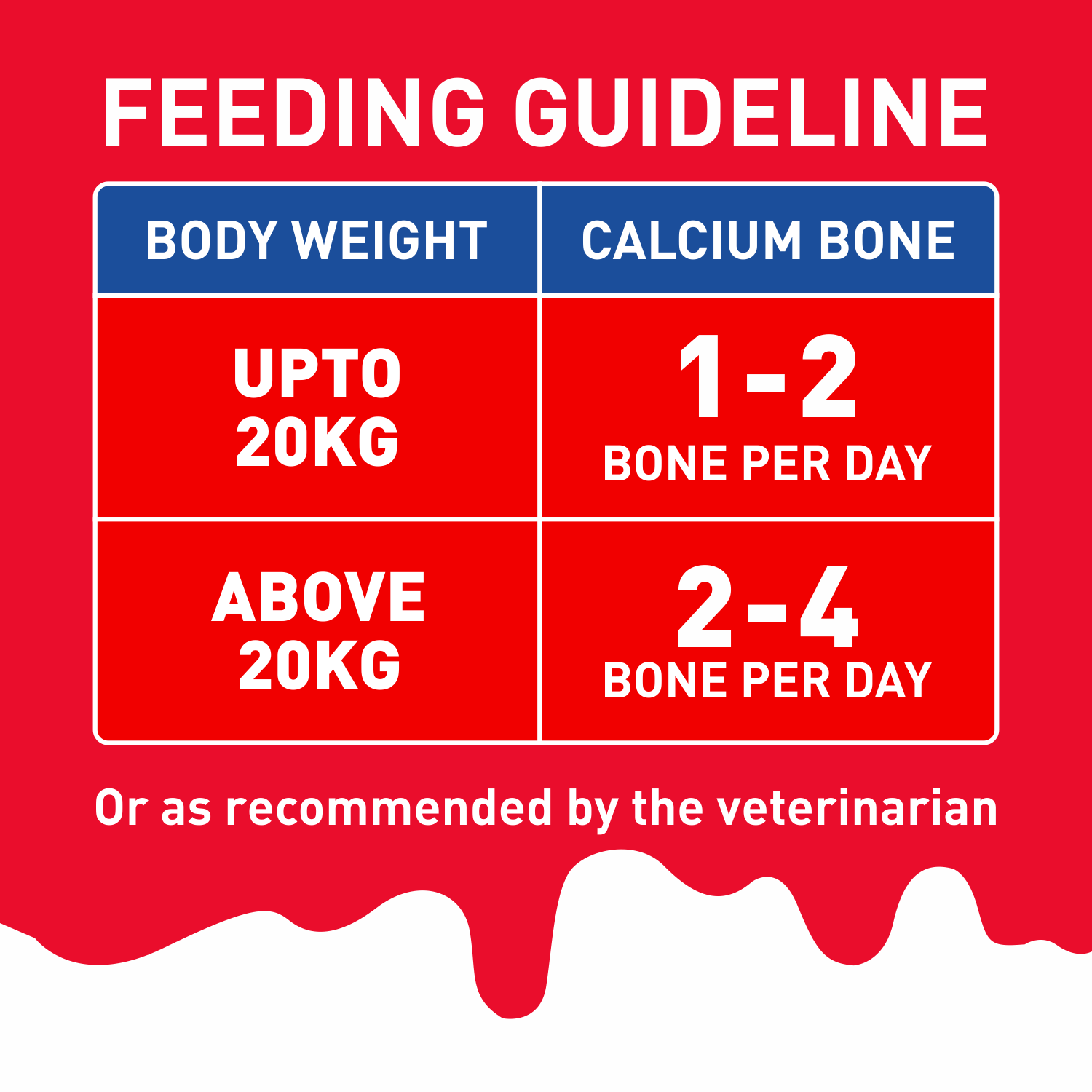 Drools Absolute Milk Bone Jar Dog Treats + Others Drools