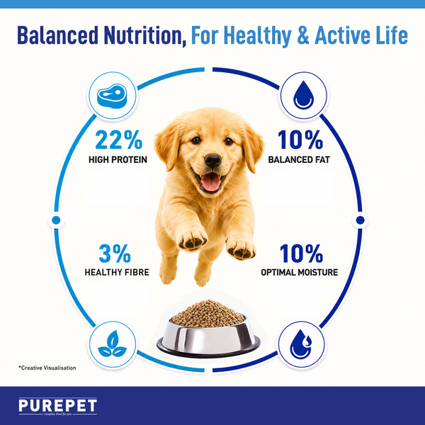 Purepet Chicken & Vegetable Puppy Dog Dry Food