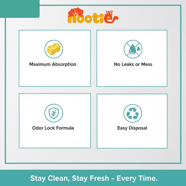 Nootie Super Absorbent, Leak-Proof Training Pads for Puppy & Adult Dogs (60x45cm)