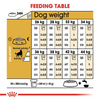 Royal Canin German Shepherd Adult Dog Dry Food Dogs- Dry Food Royal Canin