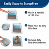 PetSafe ScoopFree 2022 Automatic Self Cleaning Litter Box for Cats Litter Supplies Petsafe Dropship