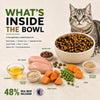 Signature Grain Zero Chicken & Vegetable Adult Cat Dry Food For All Breed Cats- Dry food Signature