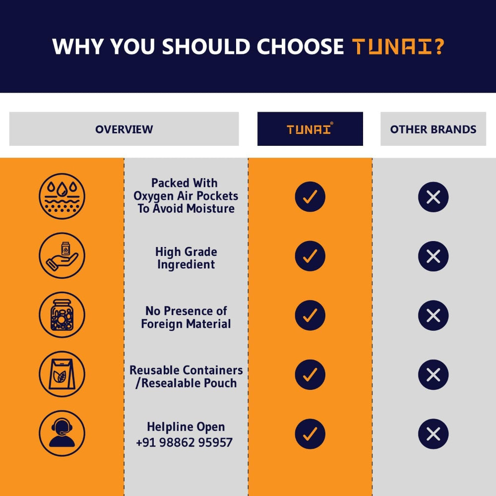 Tunai 55% Protien, 200 Micron Slow-Sinking Granules Seafood Flavour Dry Food for Fish Fish Tunai