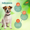 Himalaya Pet Comfort & Care Combo for Dogs & Cats Exclusive Combo Exclusive Combo