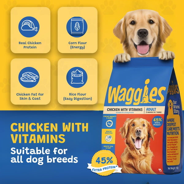 Waggies Chicken with Vitamins All Breed Adult Dog Dry Food