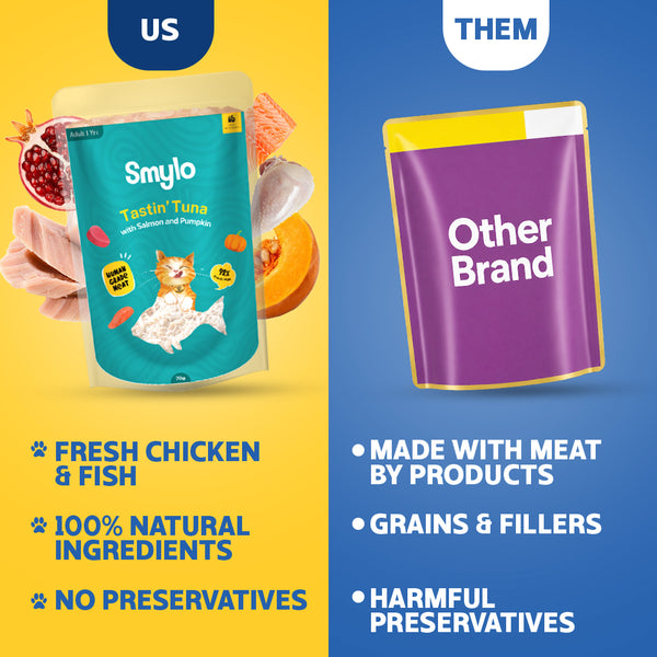 Smylo Adult Trial Box, Tuna, Chicken & Mackerel, Fresh & No-Preservative Wet Cat Food