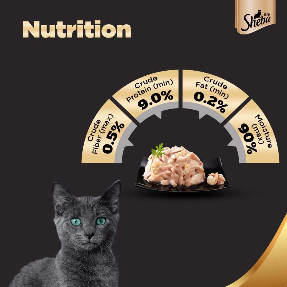 Sheba Complete Nutrition Succulent Chicken Breast In Gravy Cat Wet Food