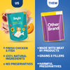 Smylo Adult Variety Combo, Tuna, Chicken & Mackerel, Fresh & No-Preservative Wet Cat Food Cats-Wet Food Smylo