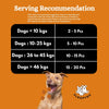 Floofyou Chicken Cheese Oven Baked Cookie Dog Treats Dog Treats + Others FloofYou