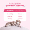Basil Purrfect Tuna and Chicken Dental Stick Cat Treat Cats-Treats & Others Basil