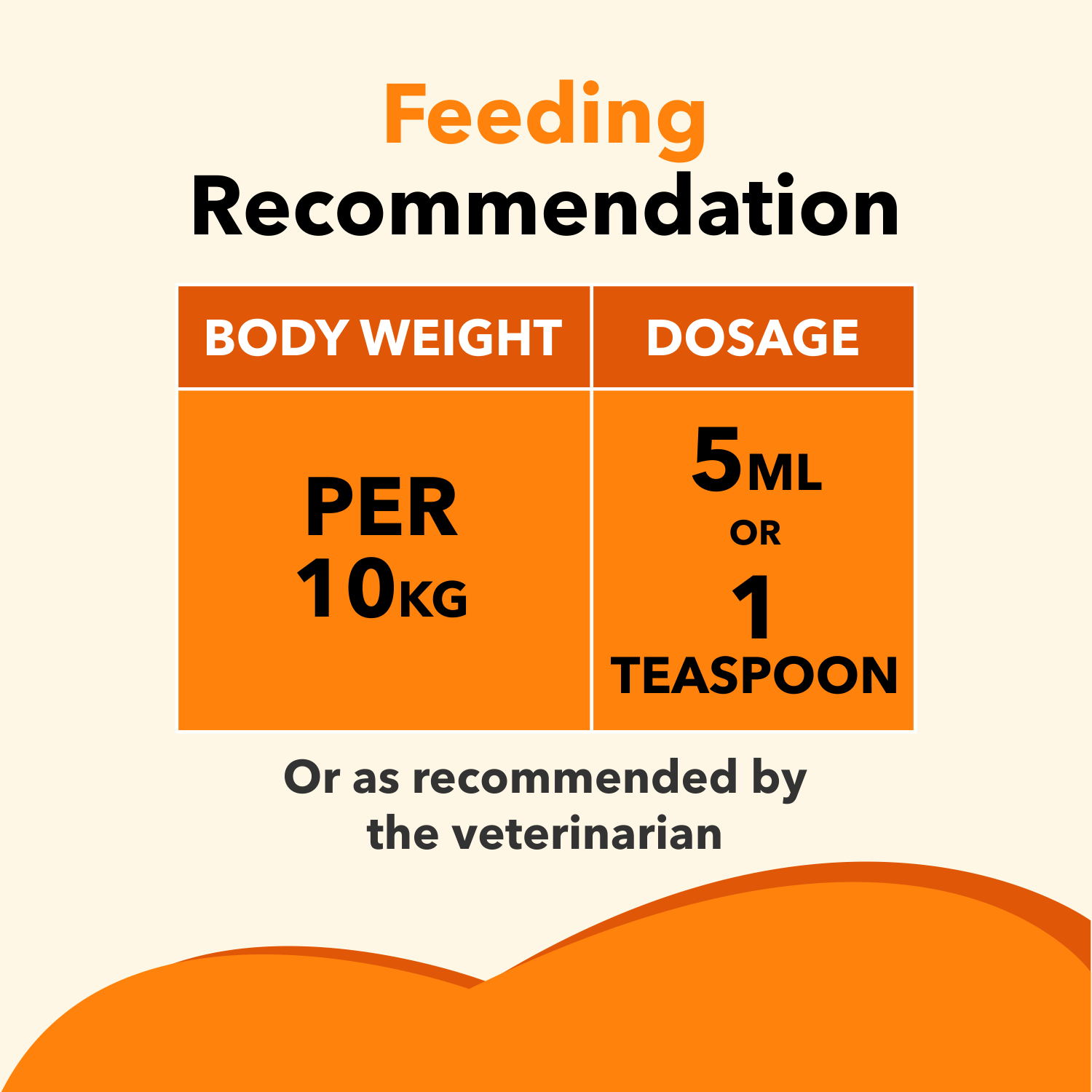 Drools Absolute Salmon Oil Syrup Supplement for Dogs Dogs-Health & Wellness Drools