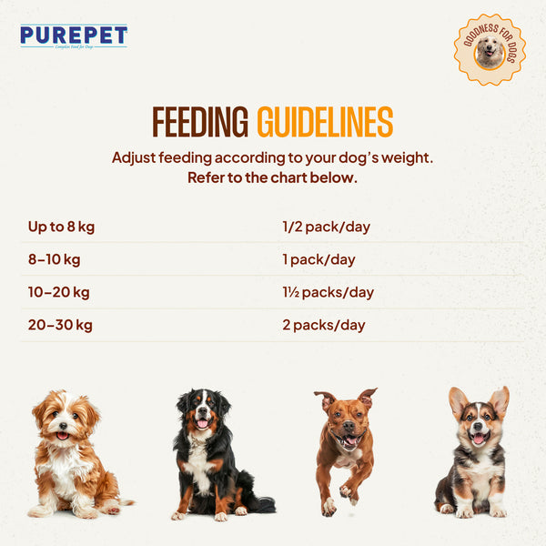 Purepet Chicken and Mutton Biryani Fresh Food For Dogs