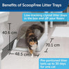 PetSafe ScoopFree 2022 Ultra Automatic Self Cleaning Litter Box for Cats Litter Supplies Petsafe Dropship