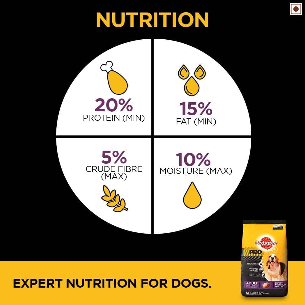 Pedigree PRO Expert Nutrition Dry Food for Small Breed and Chicken and Liver Chunks in Gravy Wet Adult Dog Food Combo