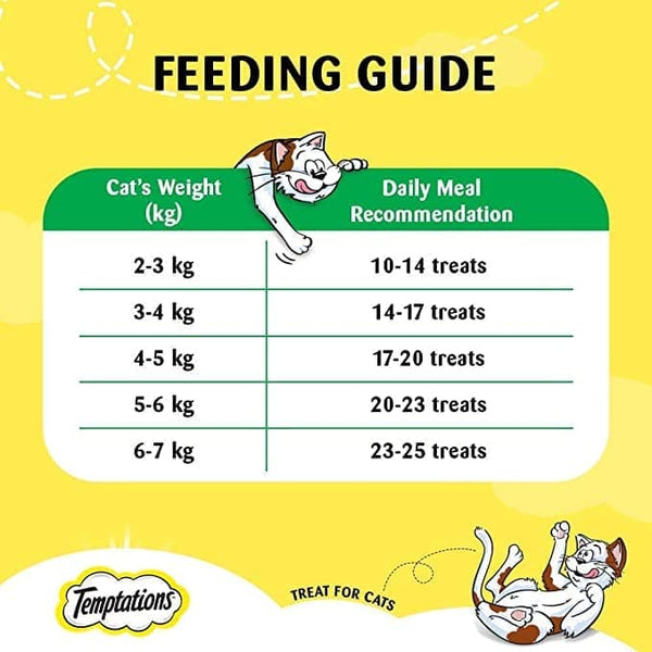 Temptations Savoury Salmon, Seafood Medley and Tasty Chicken Flavour Cat Treats Combo