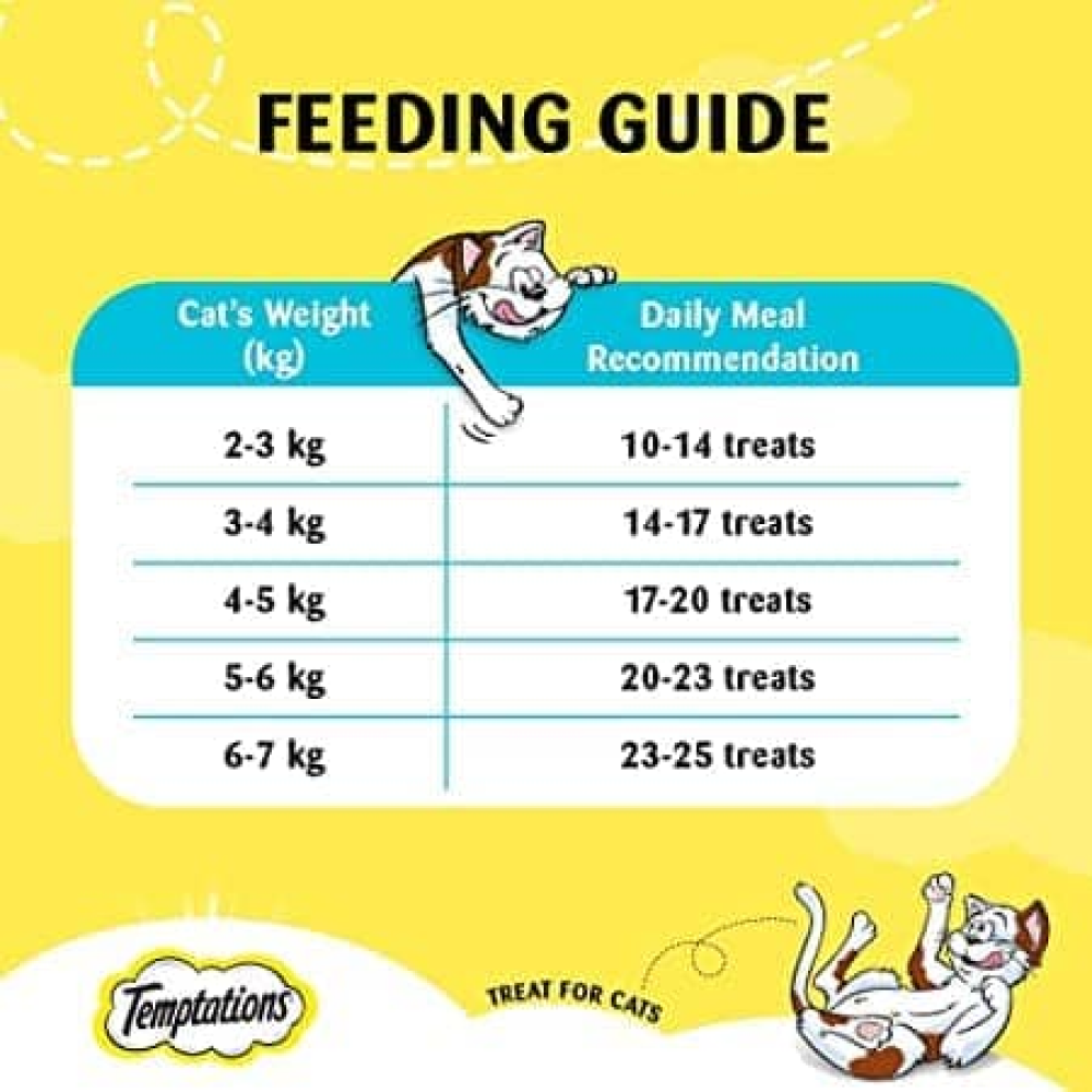 Temptations Seafood Medley, Tasty Chicken and Tempting Tuna Flavour Cat Treats Combo Cats-Treats & Others Temptations