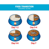 SmartHeart Chicken with Egg & Milk Puppy Dry Food Dogs- Dry Food Smartheart