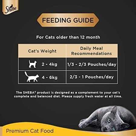 Sheba Chicken Loaf and Tuna Pumpkin & Carrot In Gravy Rich Premium Adult Fine Cat Wet Food Combo
