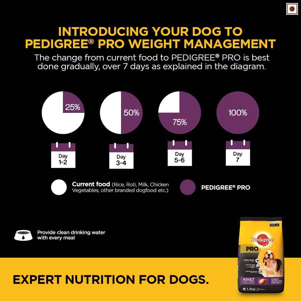 Pedigree PRO Expert Nutrition Dry Food for Small Breed and Chicken and Liver Chunks in Gravy Wet Adult Dog Food Combo