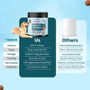 TailsAlive Chicken Flavour Multivitamin Soft Chews Supplement for Dogs Dogs-Health & Wellness TailsAlive